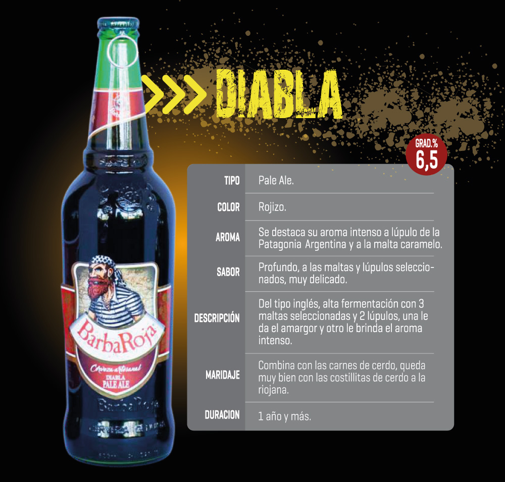 Diabla2