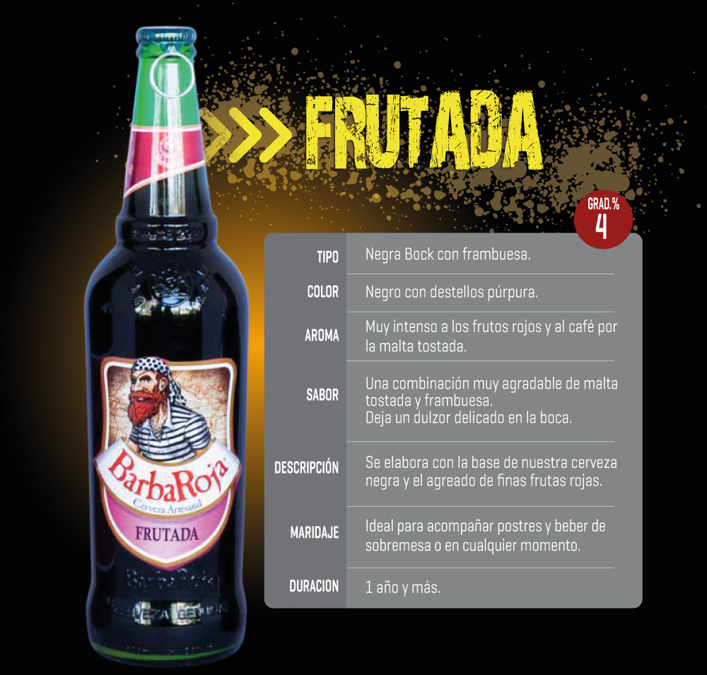 Frutada