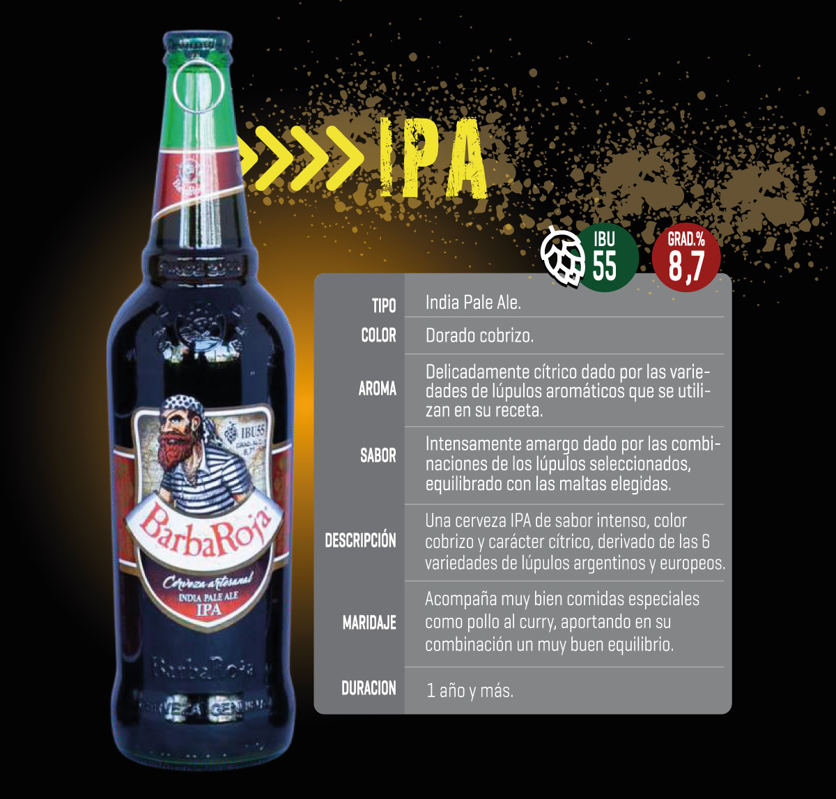 Ipa