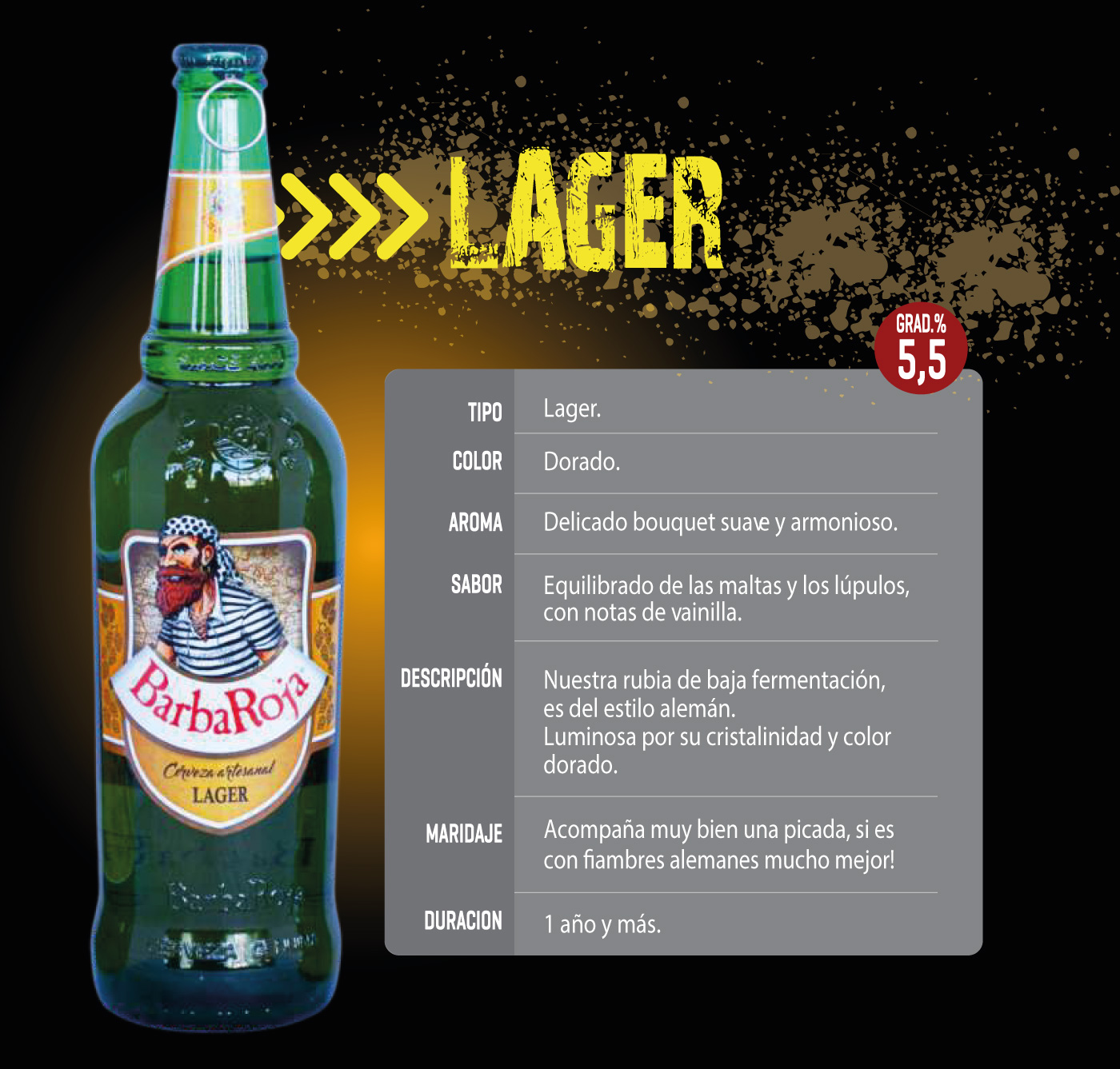 Lager3