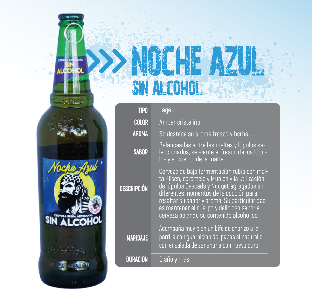 NocheAzul