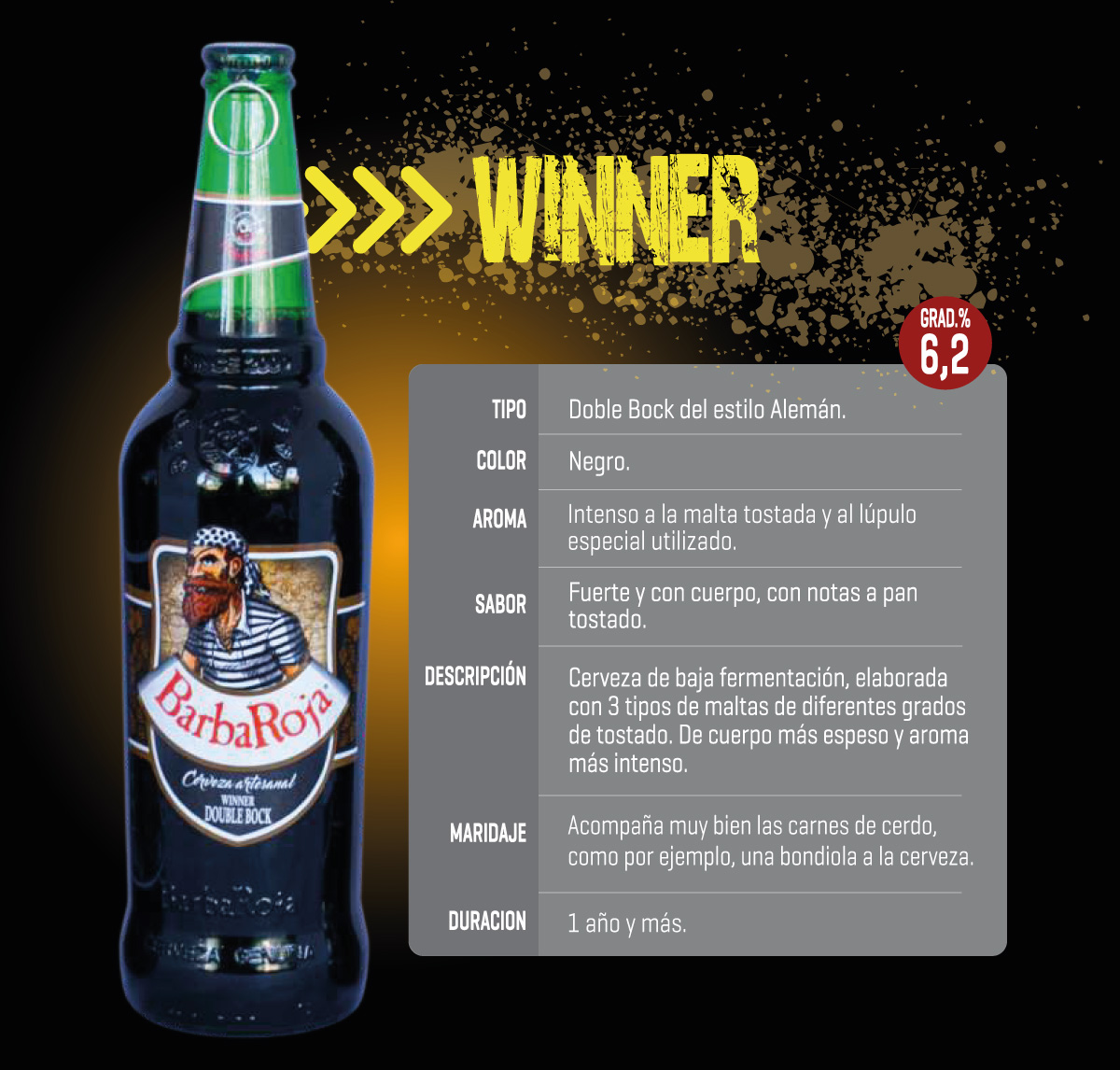 Winner