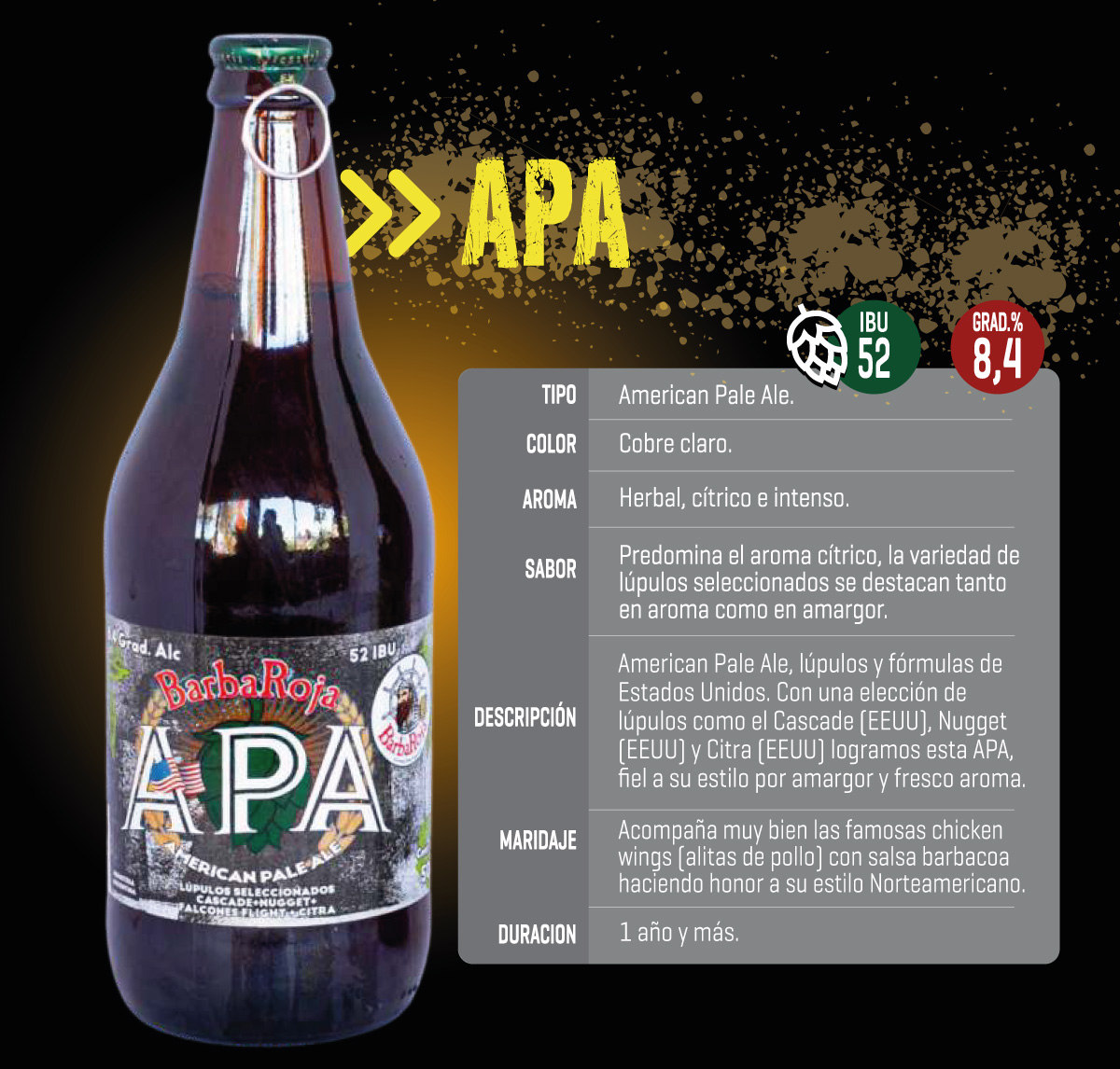 apa