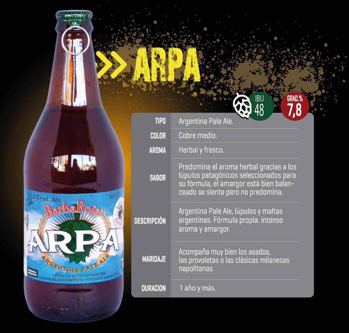 arpa