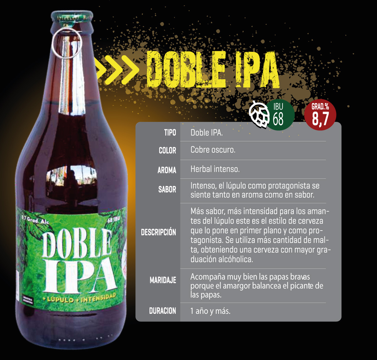 doble-ipa