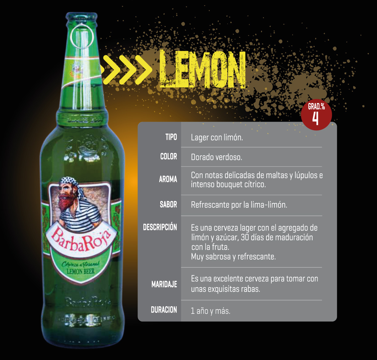 lemon