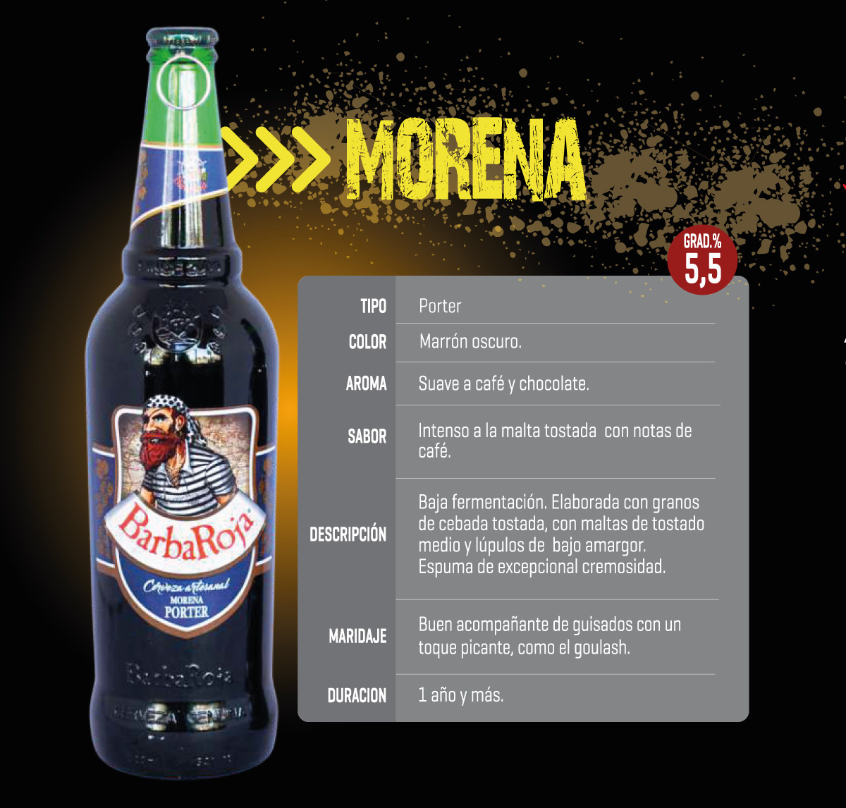 morena