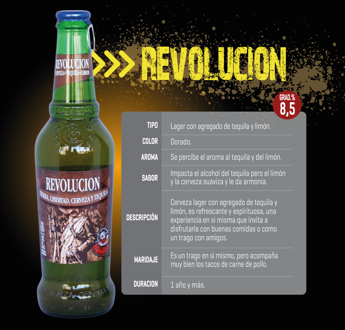 revolucion