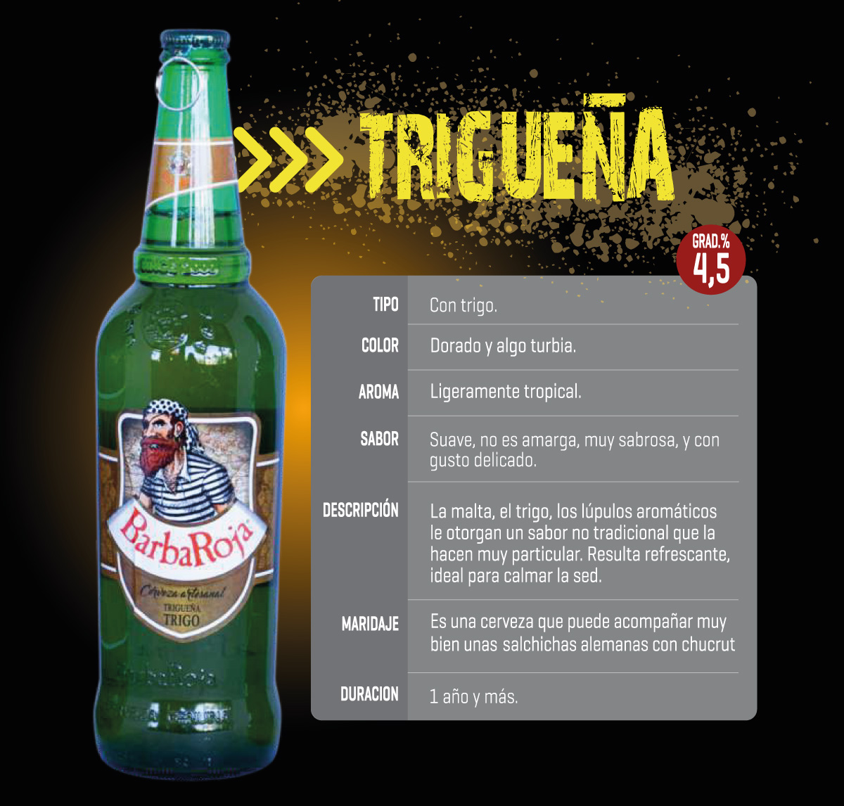 triguena